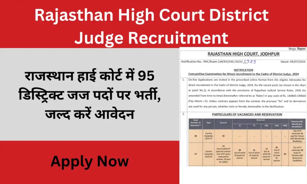 Rajasthan High Court District Judge Recruitment