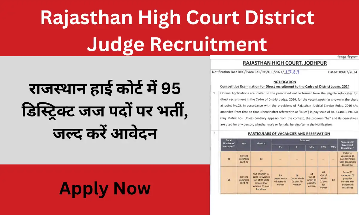 Rajasthan High Court District Judge Recruitment