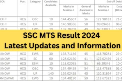 SSC MTS Result 2024 – Latest Updates and Information